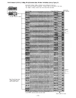 Preview for 77 page of Toa CP-66 Installation Handbook