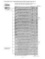 Preview for 79 page of Toa CP-66 Installation Handbook