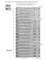 Preview for 80 page of Toa CP-66 Installation Handbook