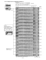 Preview for 81 page of Toa CP-66 Installation Handbook