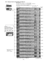 Preview for 82 page of Toa CP-66 Installation Handbook