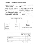 Предварительный просмотр 4 страницы Toa CPU-55 Installation Handbook