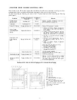 Предварительный просмотр 5 страницы Toa CPU-55 Installation Handbook