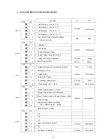 Предварительный просмотр 11 страницы Toa CPU-55 Installation Handbook