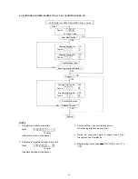 Предварительный просмотр 15 страницы Toa CPU-55 Installation Handbook