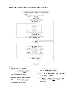 Предварительный просмотр 16 страницы Toa CPU-55 Installation Handbook