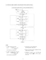 Предварительный просмотр 17 страницы Toa CPU-55 Installation Handbook