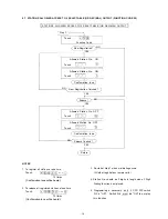 Предварительный просмотр 19 страницы Toa CPU-55 Installation Handbook