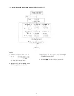 Предварительный просмотр 23 страницы Toa CPU-55 Installation Handbook