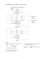 Предварительный просмотр 28 страницы Toa CPU-55 Installation Handbook