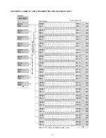 Предварительный просмотр 36 страницы Toa CPU-55 Installation Handbook