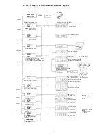 Предварительный просмотр 37 страницы Toa CPU-55 Installation Handbook