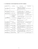 Предварительный просмотр 39 страницы Toa CPU-55 Installation Handbook