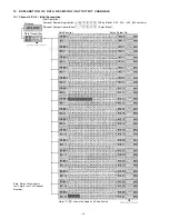 Предварительный просмотр 40 страницы Toa CPU-55 Installation Handbook