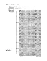 Предварительный просмотр 41 страницы Toa CPU-55 Installation Handbook