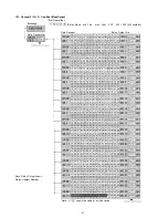 Предварительный просмотр 42 страницы Toa CPU-55 Installation Handbook