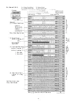 Предварительный просмотр 43 страницы Toa CPU-55 Installation Handbook