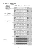 Предварительный просмотр 44 страницы Toa CPU-55 Installation Handbook