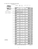 Предварительный просмотр 45 страницы Toa CPU-55 Installation Handbook