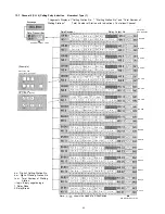 Предварительный просмотр 46 страницы Toa CPU-55 Installation Handbook