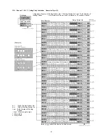 Предварительный просмотр 47 страницы Toa CPU-55 Installation Handbook