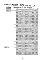 Предварительный просмотр 48 страницы Toa CPU-55 Installation Handbook