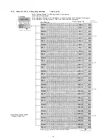 Предварительный просмотр 49 страницы Toa CPU-55 Installation Handbook