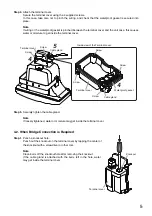 Предварительный просмотр 5 страницы Toa CS-154BS Instruction Manual