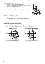 Предварительный просмотр 6 страницы Toa CS-761BS-B Instruction Manual