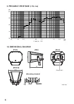 Предварительный просмотр 8 страницы Toa CS-761BS-B Instruction Manual