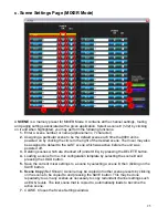 Preview for 25 page of Toa D-001R User Manual