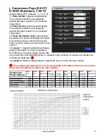 Preview for 32 page of Toa D-001R User Manual