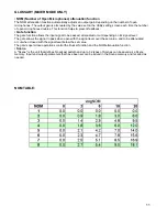 Preview for 55 page of Toa D-001R User Manual