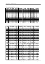 Preview for 23 page of Toa D-2008SP Operation Manual