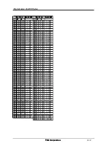 Preview for 36 page of Toa D-2008SP Operation Manual