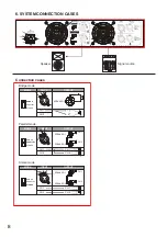 Preview for 8 page of Toa DA-1250D Operating Instructions Manual