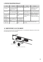 Preview for 11 page of Toa DA-250D Operating Instructions Manual