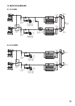 Preview for 13 page of Toa DA-250D Operating Instructions Manual