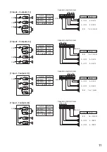 Preview for 11 page of Toa DA-500F-HL CU User Manual