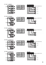 Preview for 9 page of Toa DA-500FH CE Operating Instructions Manual