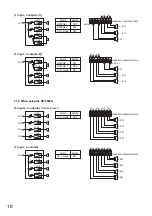 Preview for 10 page of Toa DA-500FH CE Operating Instructions Manual