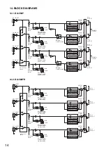 Preview for 14 page of Toa DA-500FH CE Operating Instructions Manual