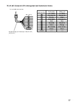 Preview for 17 page of Toa DA-500FH CE Operating Instructions Manual