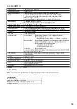 Preview for 19 page of Toa DA-500FH CE Operating Instructions Manual