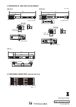 Preview for 2 page of Toa DM-524B Instruction Manual