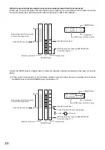 Preview for 20 page of Toa DP-L2 Operating Instructions Manual