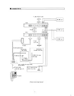 Предварительный просмотр 5 страницы Toa DT-E70 Installation Manual