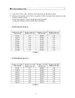 Предварительный просмотр 9 страницы Toa DT-E70 Installation Manual