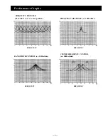 Preview for 5 page of Toa E 111 User Manual