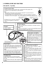 Предварительный просмотр 4 страницы Toa ER-1000 WR Instruction Manual